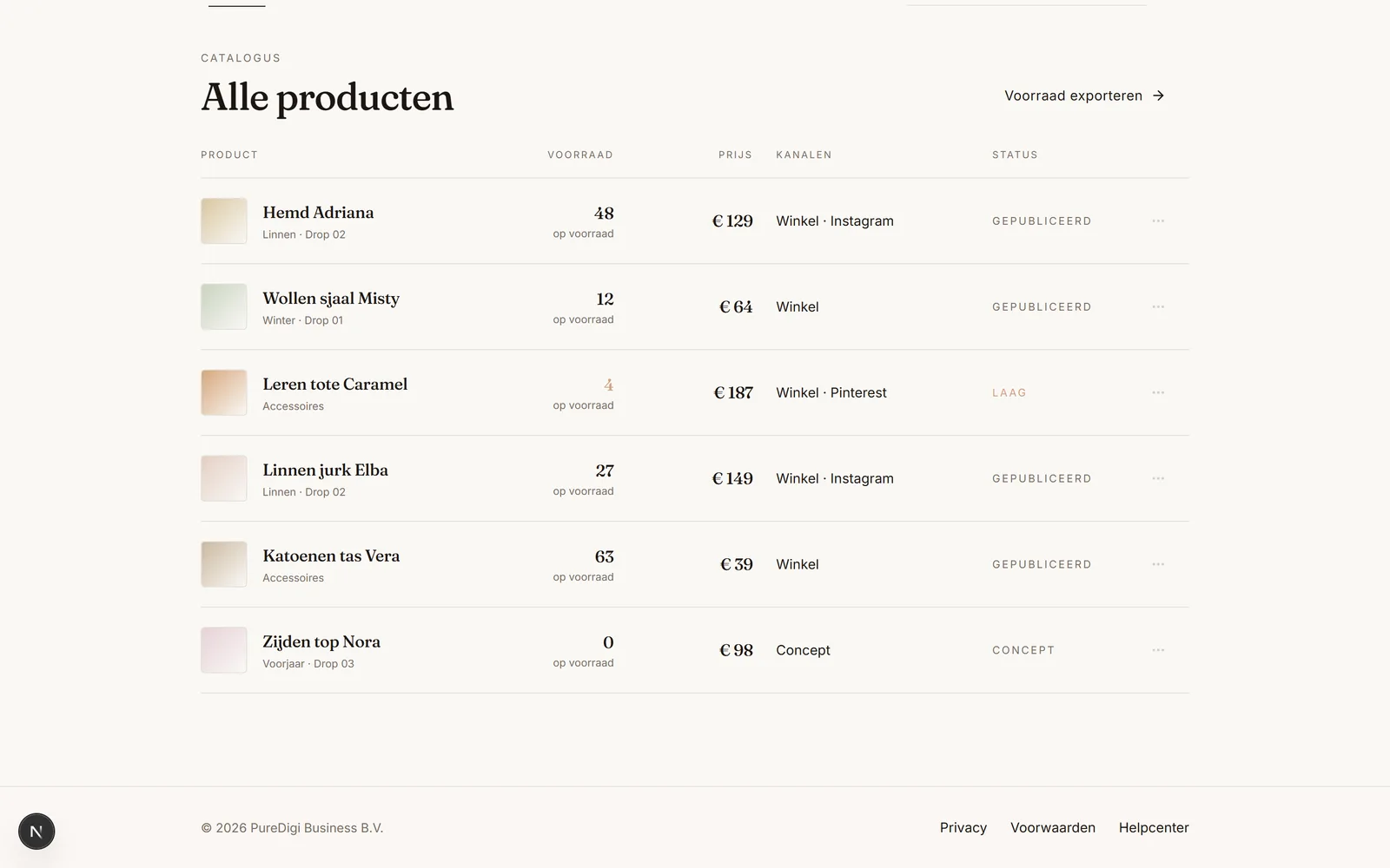 Scherm III — Producten